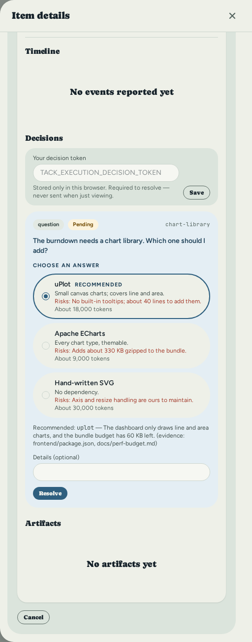 A pending question on the Execution tab: the agent asks which chart library to add, offers uPlot, Apache ECharts and hand-written SVG, each with a description, a risk in red and an estimate in tokens, and marks uPlot as Recommended with its reasoning and evidence files; a Details field and a Resolve button sit below.